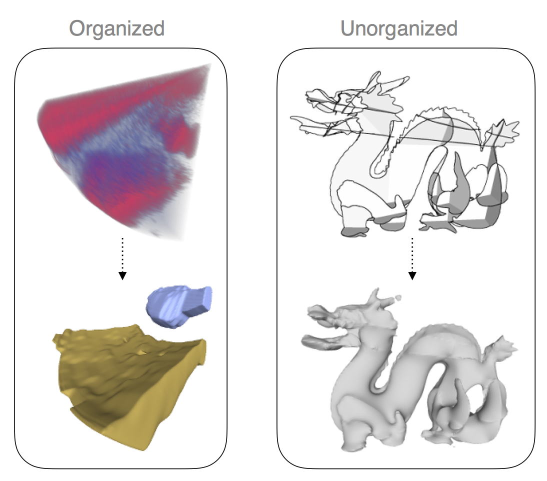 3D Reconstruction From Cross Sections - Graphics Research Group